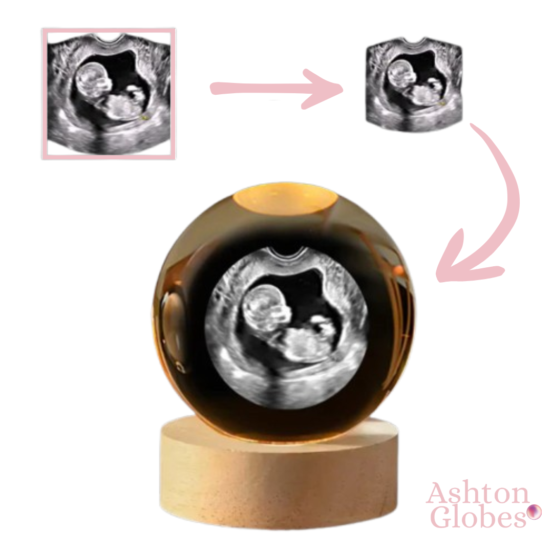 Ashton Memory Globe – Ashton Globes